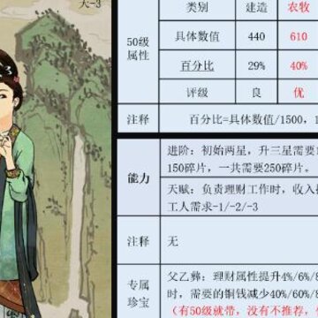 江南百景图李清照用什么珍宝比较好 李清照珍宝搭配攻略 江南百景图李清照用什么珍宝比较好 李清照珍宝搭配攻略