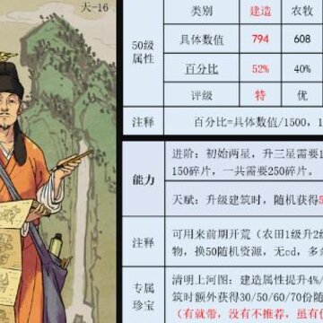 江南百景图张择端珍宝用什么好 张择端珍宝选择推荐 江南百景图张择端珍宝用什么好 张择端珍宝选择推荐