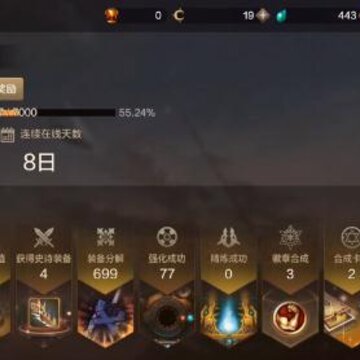 DNF手游冒险团有什么用 冒险团奖励大全