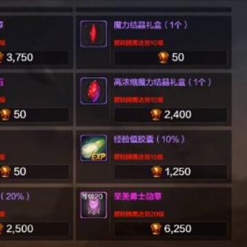 DNF手游冒险团有什么用 冒险团奖励大全
