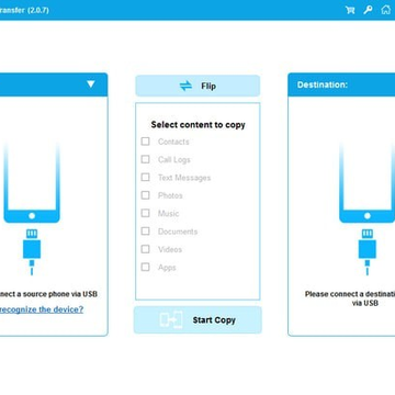 Coolmuster Mobile Transfer(�ֻ�����ת�ƹ���) 