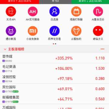利弗莫尔证券app 利弗莫尔证券app