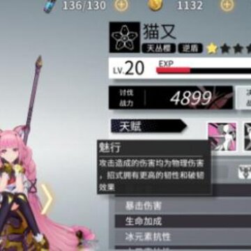 ���ξ���è���Ƽ�ʲô���� è���Ƽ��������