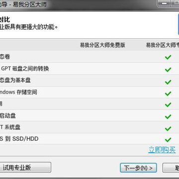 易我分区大师 易我分区大师