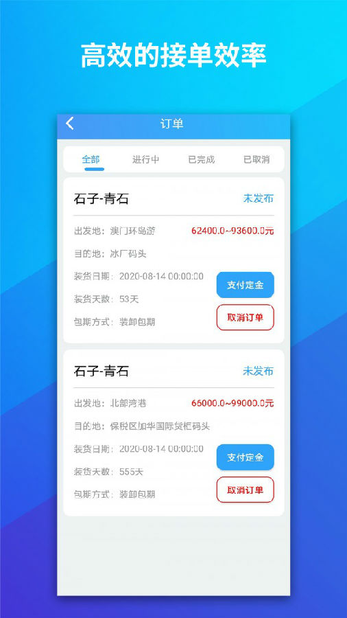 船旺 船旺