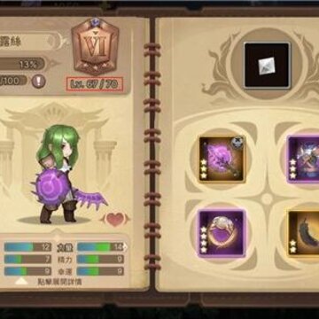 元素方尖角色最高能到多少级 等级上限说明 元素方尖角色最高能到多少级 等级上限说明