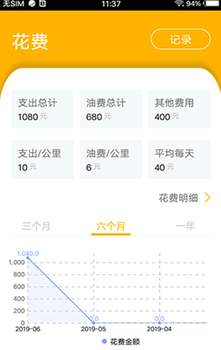 应急箱(油耗记录) 应急箱(油耗记录)