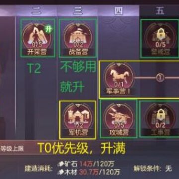 ����־�����½�ʶ���ԭ�Ƽ�����������ʲô �ʶ���ԭ�Ƽ������������Ƽ�