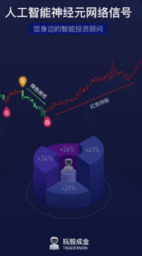 玩股成金app 玩股成金app