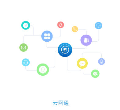 ����ͨapp
