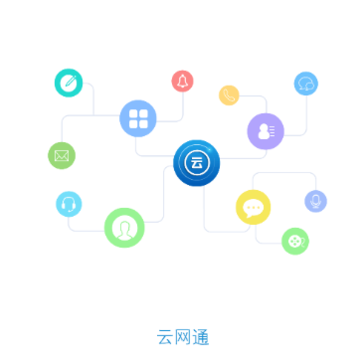 ����ͨapp
