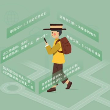 ��ǽapp(LBS�罻)