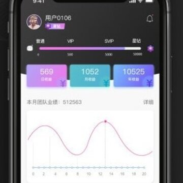 豌豆淘商家版 豌豆淘商家版