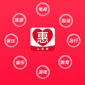 心愿惠app 心愿惠app