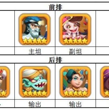 ��������ǿ�����Ƽ� ������ʲô������ǿ