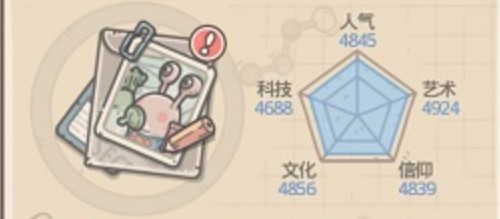 最强蜗牛五围值提升方法 最强蜗牛怎么快速提升五围值