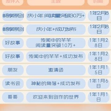 我的公众号测试版 我的公众号测试版