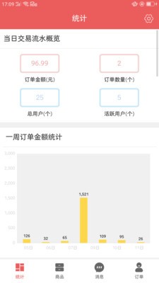 ����ţv1.0 �ٷ���