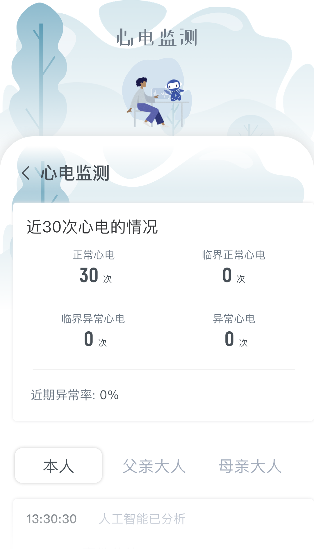 ����ҽ��appv2.0.1 ���°�