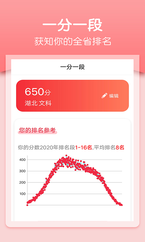 һ��һ�β�����v1.0 ���°�