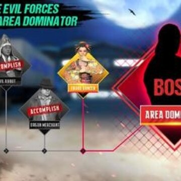 忍者信条破解版 忍者信条破解版