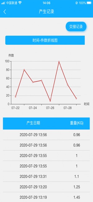 ҽ�ϼ��ϵͳv1.0.0 ���°�
