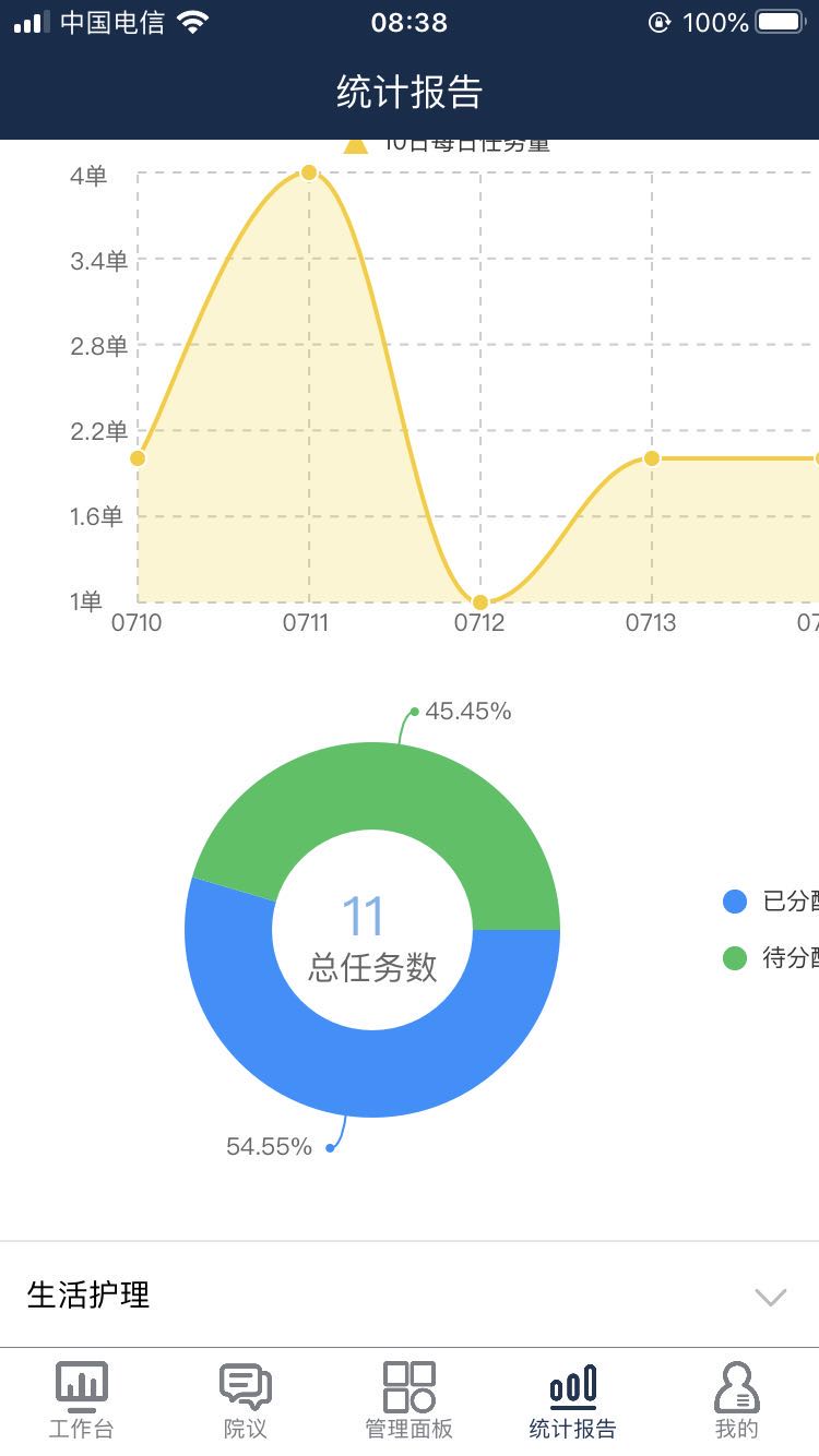 ҽ������̨v1.3.4 ��׿��