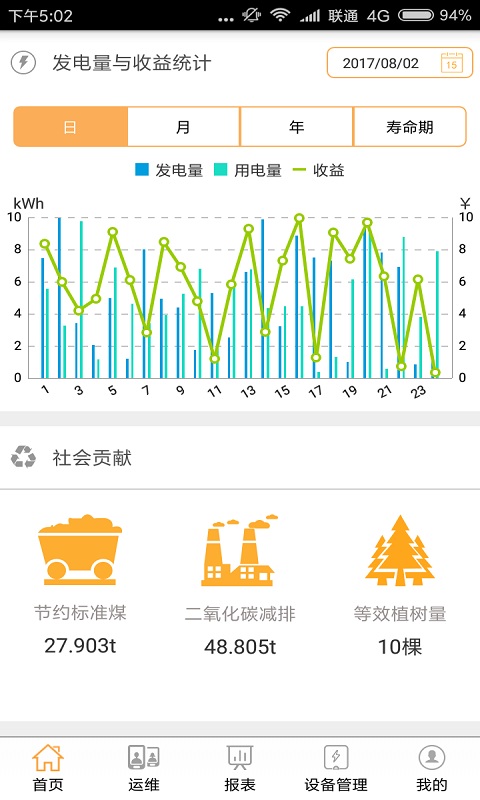 FusionHome Cloud Appv1.7.2 ���°�