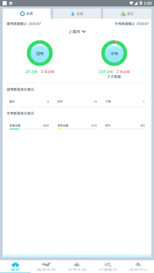 �Ϻ��ر�ˮ��appv1.1.0_34 ���°�