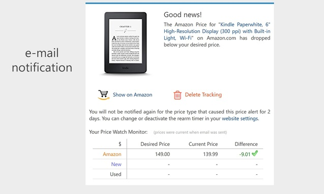 Keepa - Amazon Price Trackerv3.4.3 ٷ