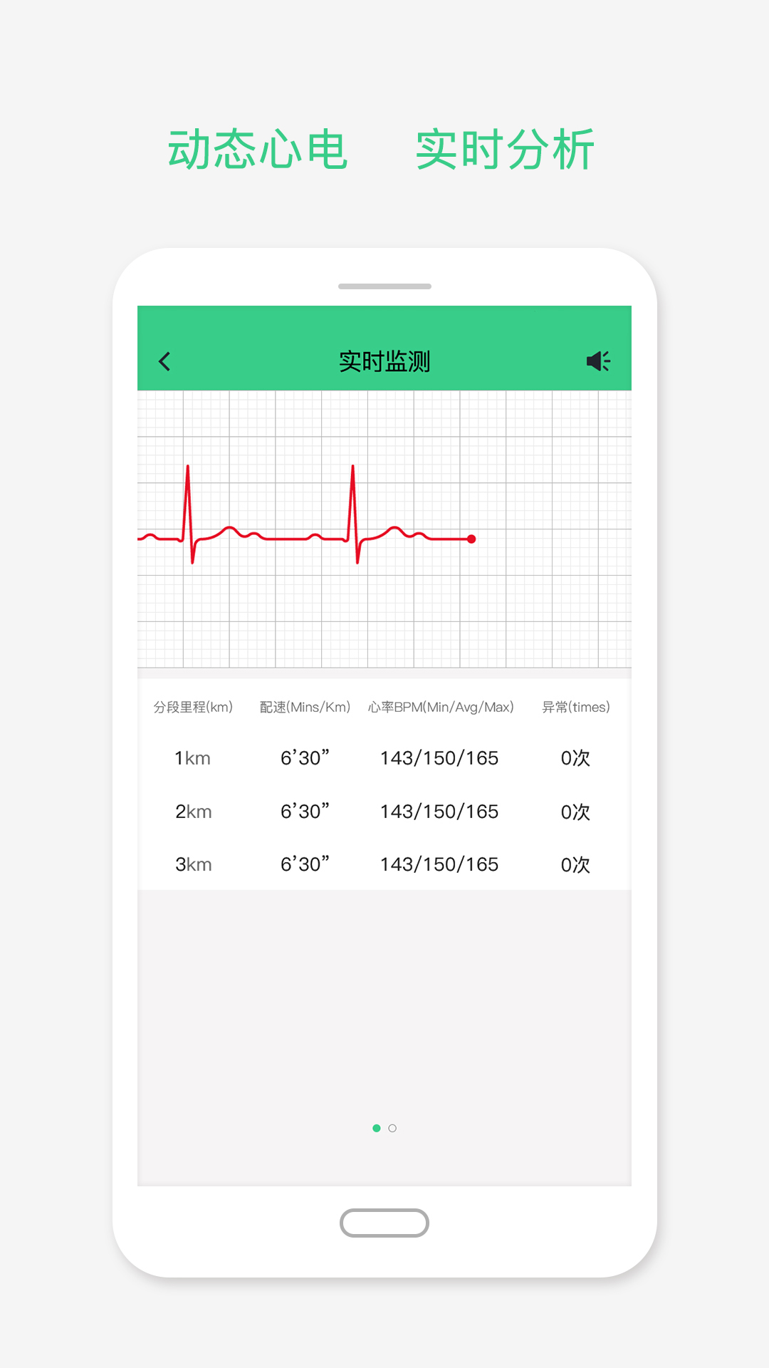 ������Appv3.2.7 ���°�