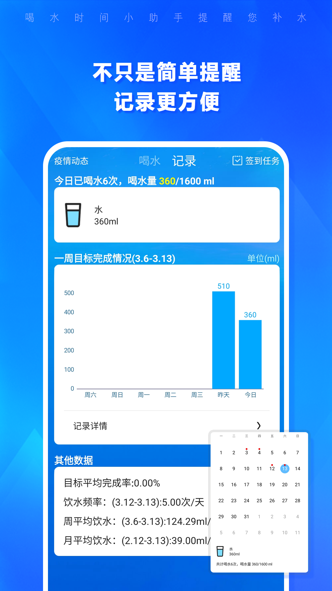��ˮʱ��Prov1.3.84 ���°�