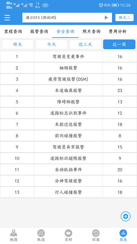 �Ʋ鳵v9.0.1.7 �ٷ���