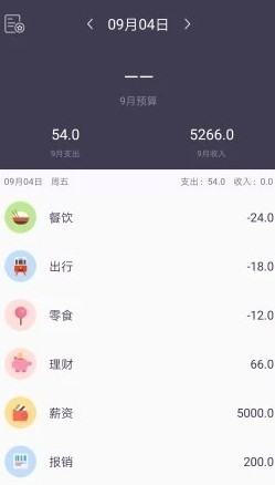 钱小猪 钱小猪