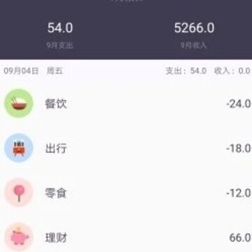 钱小猪 钱小猪