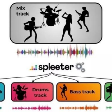 spleeter�����ƽ��