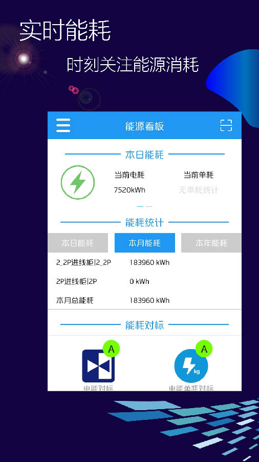 能源管理云平台 能源管理云平台
