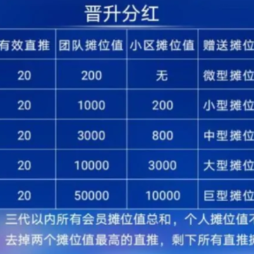 摆摊吧app 摆摊吧app