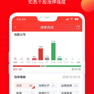 �ŷ���Ͷ����ƱApp