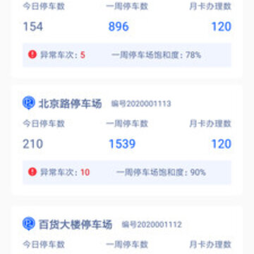 盼达场管员(停车场管理) 盼达场管员(停车场管理)
