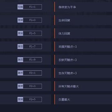 中世纪王朝十八项修改器 中世纪王朝十八项修改器