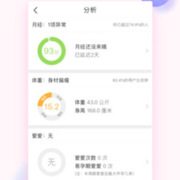 青柚大姨妈安全期 青柚大姨妈安全期