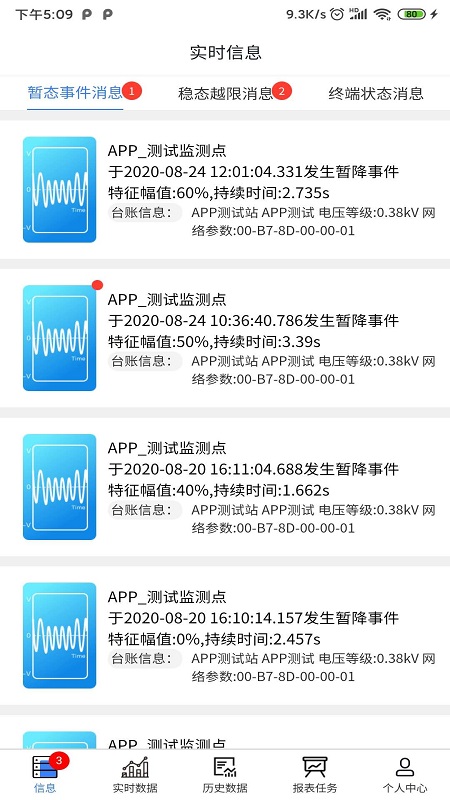 灿能电能质量云平台 灿能电能质量云平台
