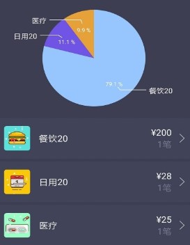 记账乐 记账乐