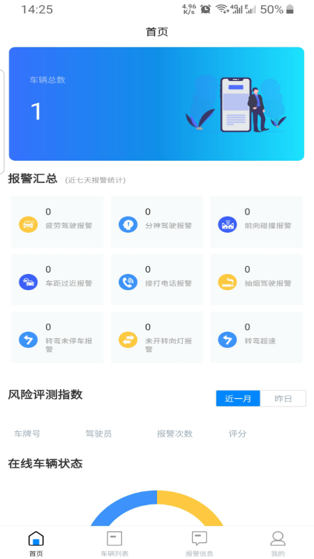 ADAS专家 ADAS专家