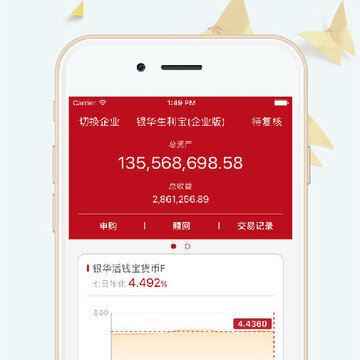 ��ҵ������App����