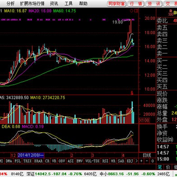 大同证券同享财富网上交易V6合一版(筒) 大同证券同享财富网上交易V6合一版(筒)