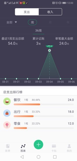 ǮС��appv2.7.7 �ٷ���