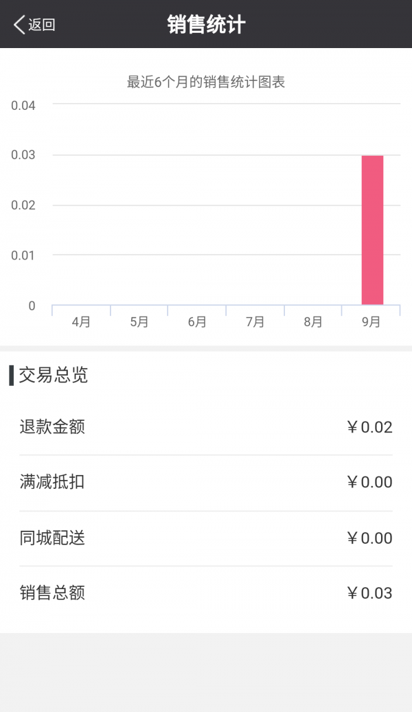 ����ټ�v1.0.1 ���°�