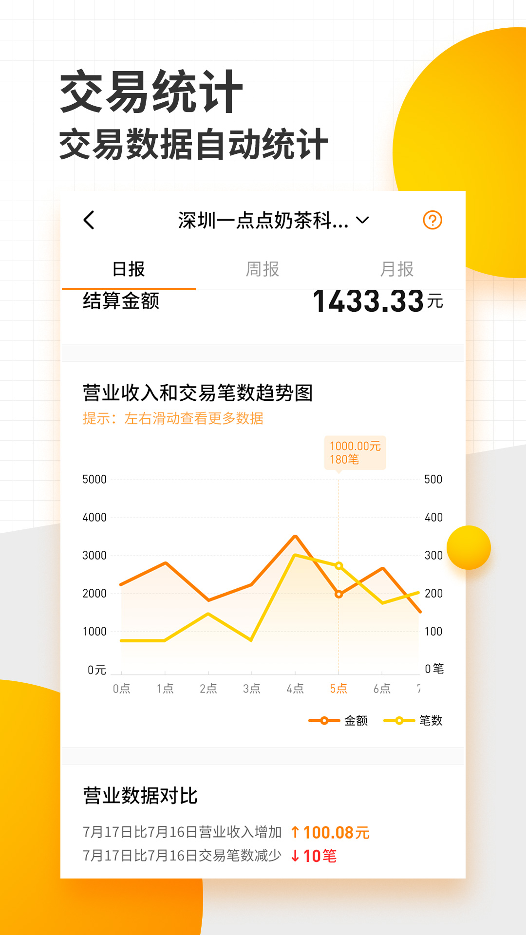 �������̻���appv1.19.2 ���°�